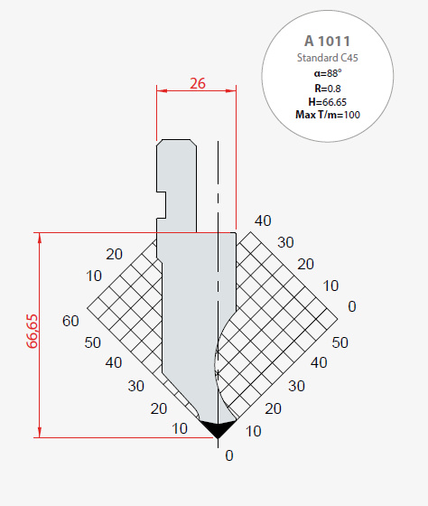 SMS-A-1011 (Standaed C45)