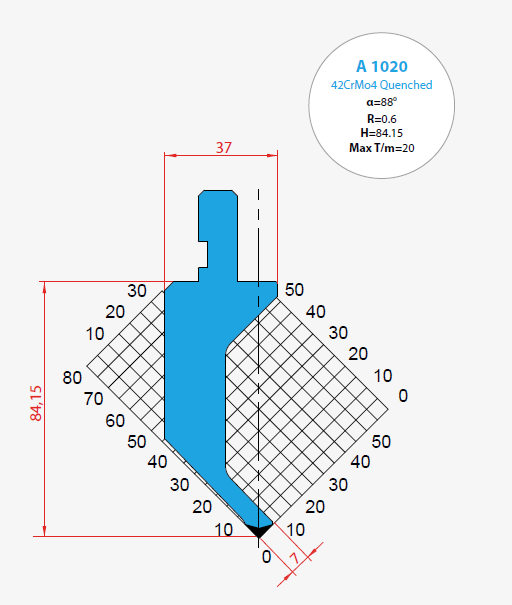 SMS-A-1020 (Standard C45)
