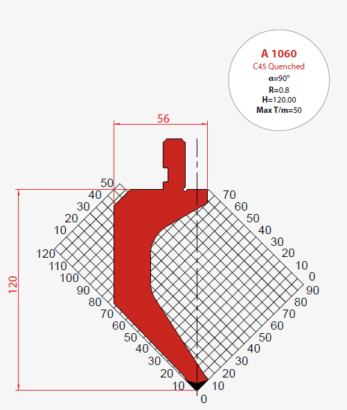 SMS-A-1060 (C45 Quenched)