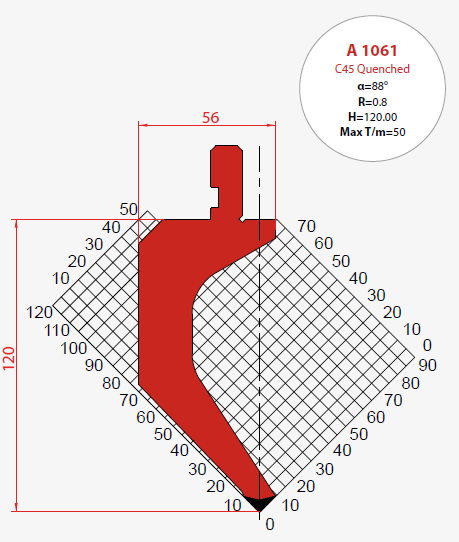 SMS-A-1061(C45 Squenched)